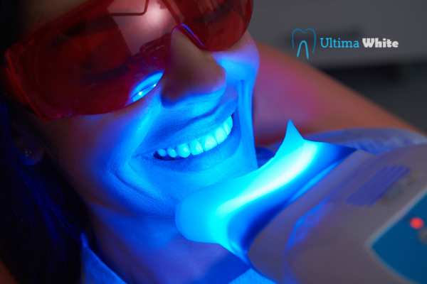 Which Teeth Whitening Technologies Are Leading the Way Woking?